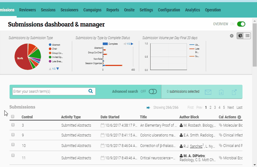 Email Authors via Notification Campaign