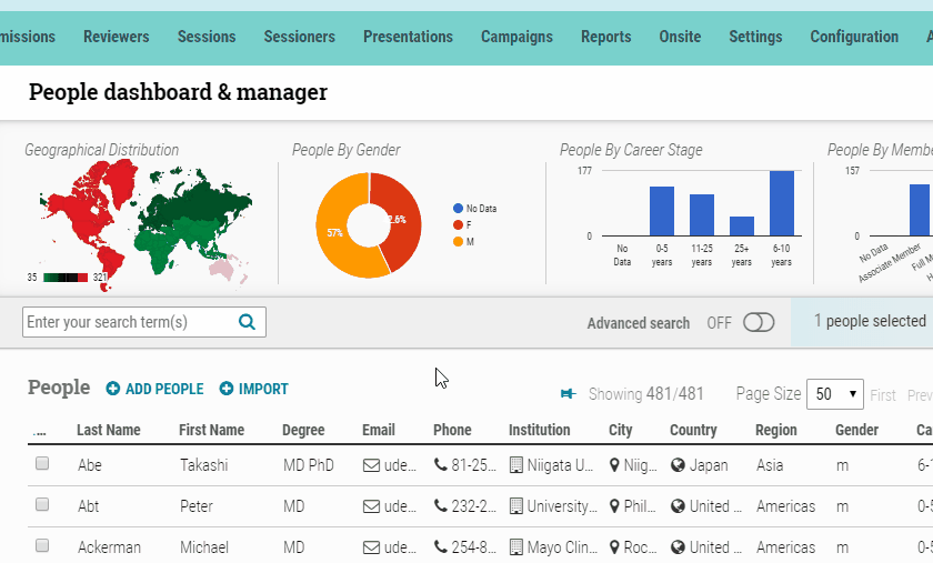 Access Participation Portal to “Shadow” User